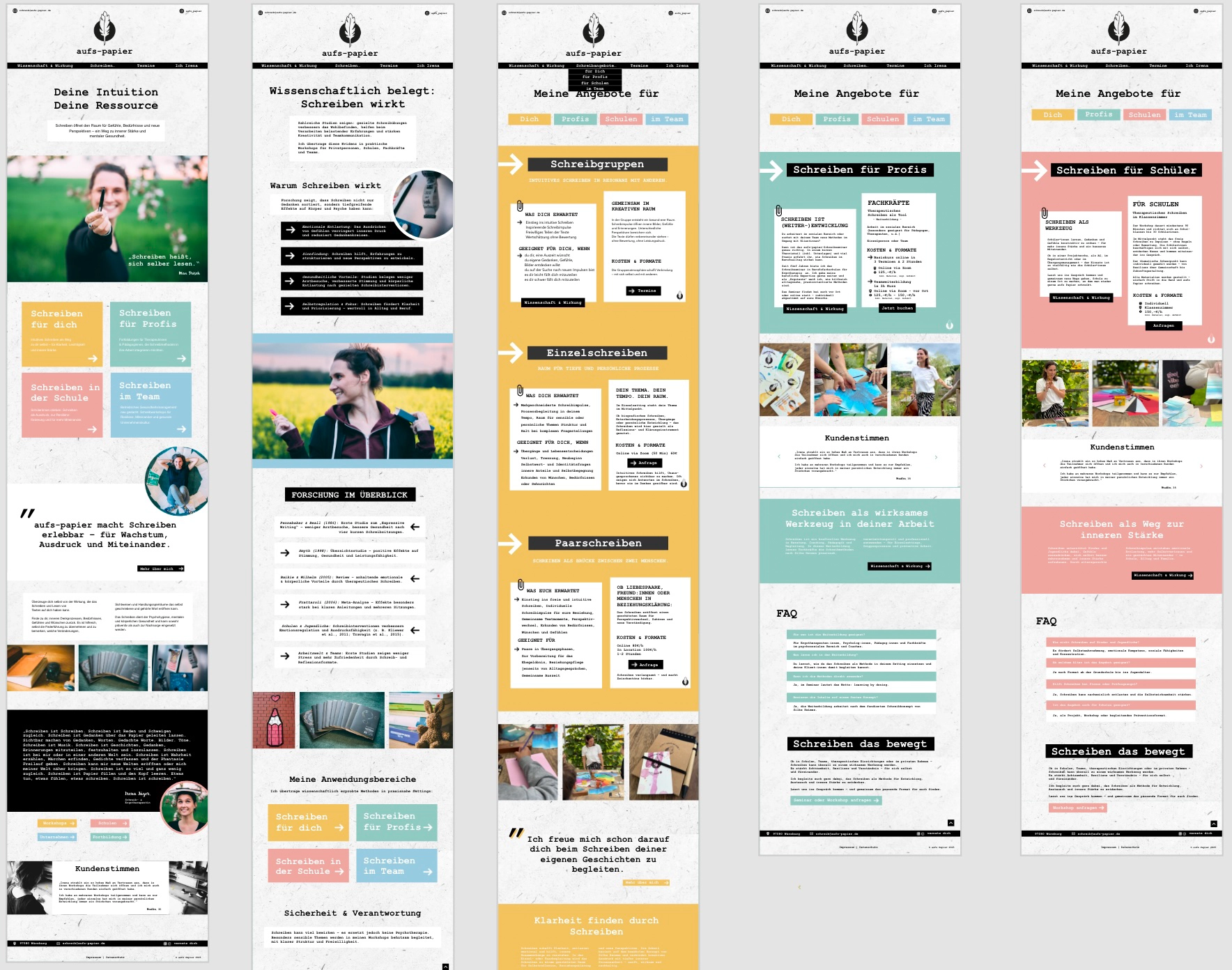 Wireframes für Webdesignumsetzung